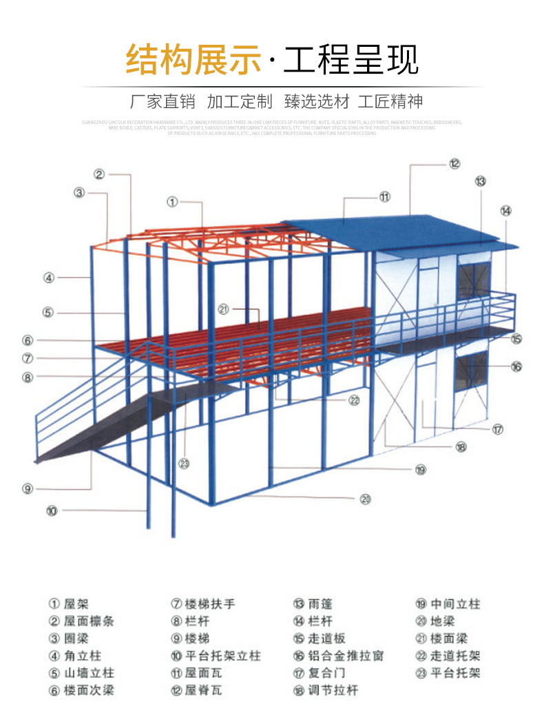 云南活動(dòng)房_產(chǎn)品展示_K式單層工地簡(jiǎn)易房2